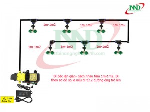 HƯỚNG DẪN LẮP ĐẶT BỘ TƯỚI MINI CB001