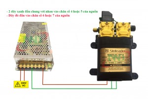 HƯỚNG DẪN LẮP ĐẶT BỘ TƯỚI  CB006-KT BƠM  ĐÔI SINLEADER