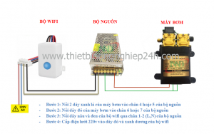 HƯỚNG DẪN LẮP ĐẶT VÀ SỬ DỤNG BỘ WIFI  ĐIỀU KHIỂN TƯỚI MỌI LÚC MỌI NƠI