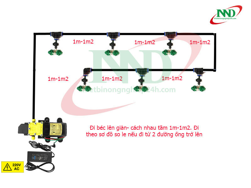 hdsd cb001